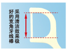 采用清洁效果极好的宽角牙线棒。