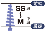 细尖型