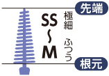 細いタイプ